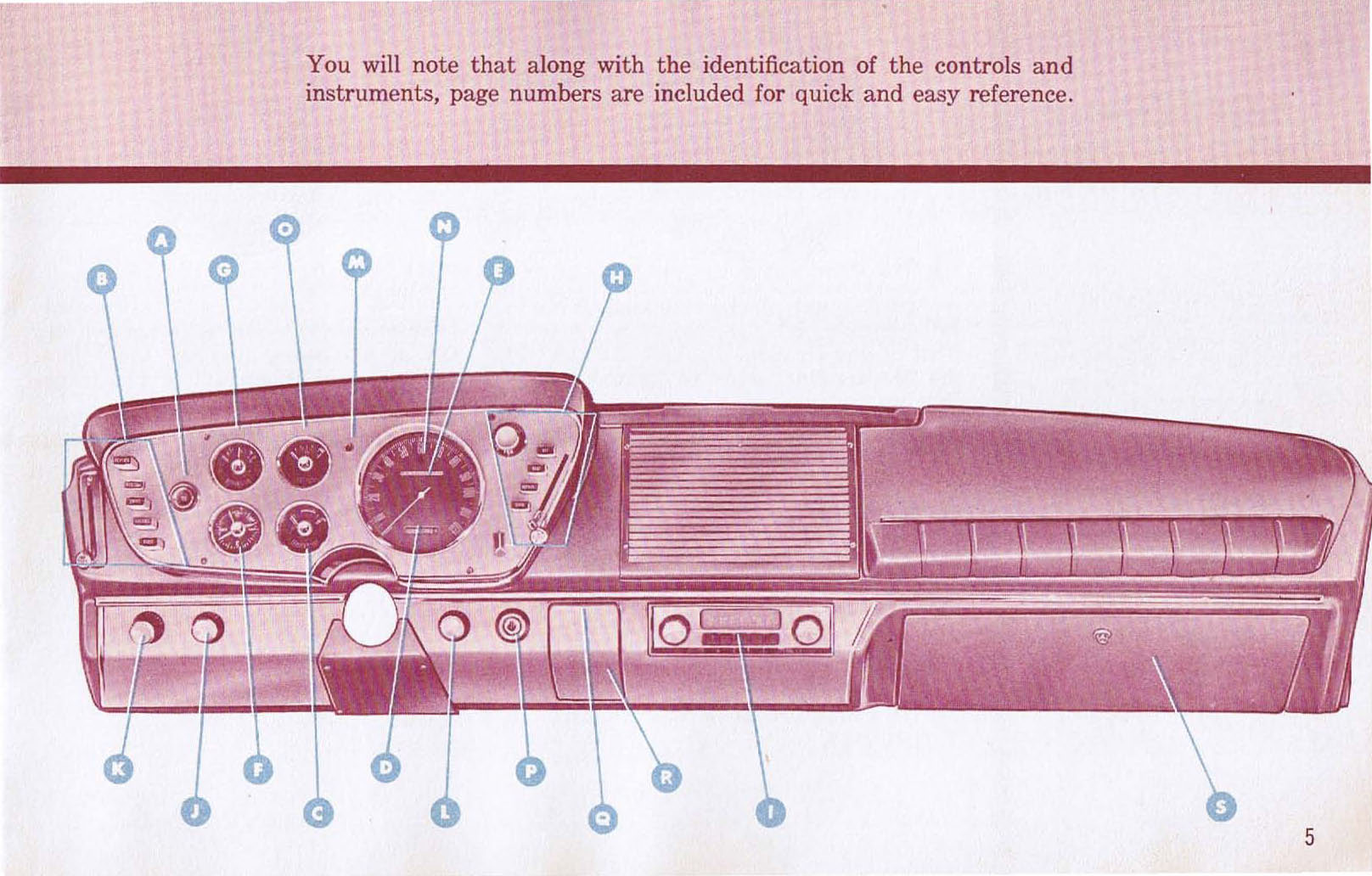 1962_Plymouth_Owners_Manual-05