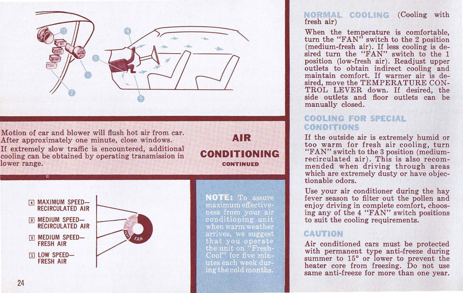 1962_Plymouth_Owners_Manual-24