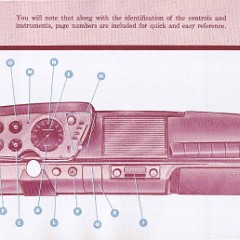 1962_Plymouth_Owners_Manual-05