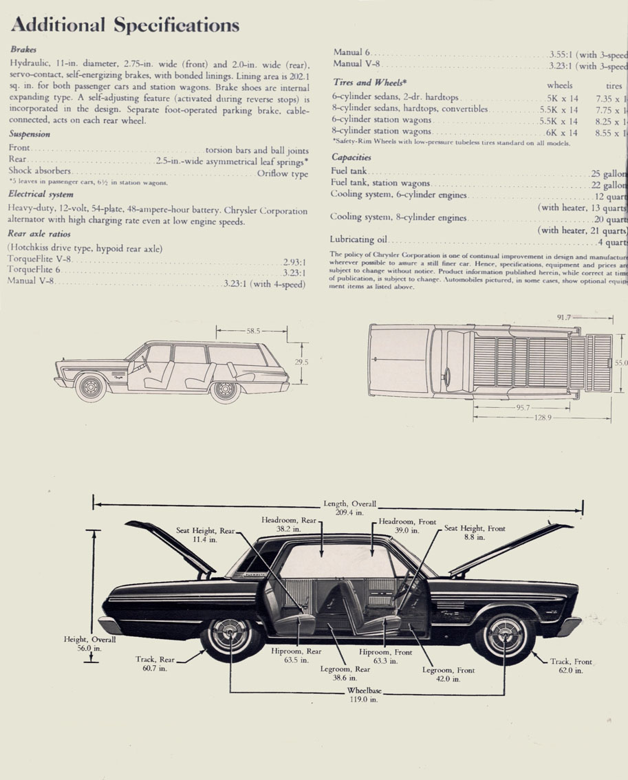 1965_Plymouth_Fury-21