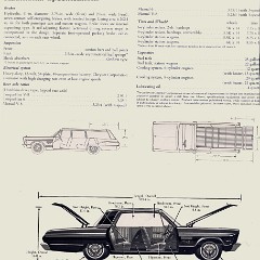 1965_Plymouth_Fury-21