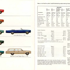 1967_Plymouth_Belvedere-22-23