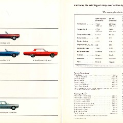 1967_Plymouth_Fury-26-27