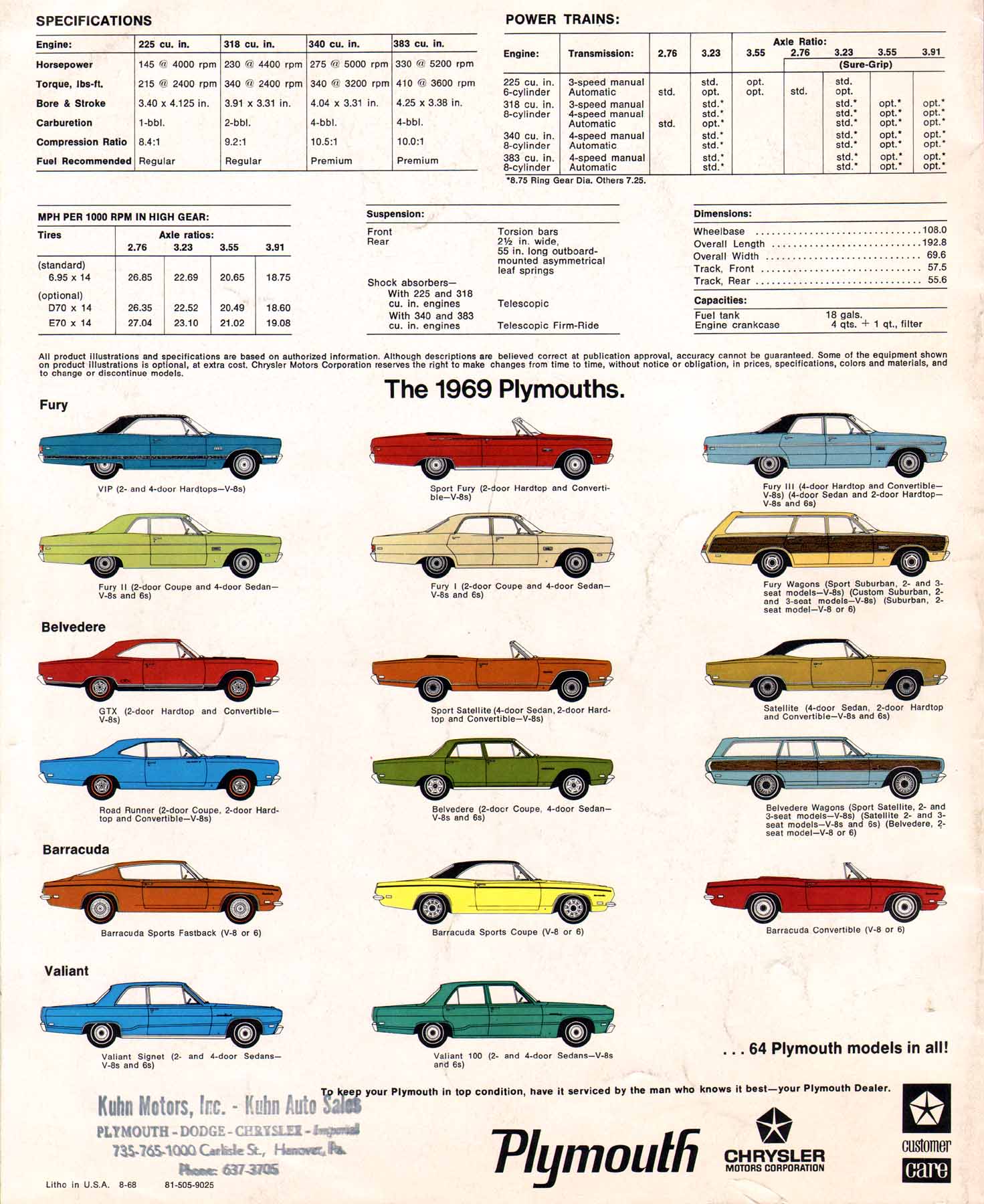 1969_Plymouth_Barracuda-12