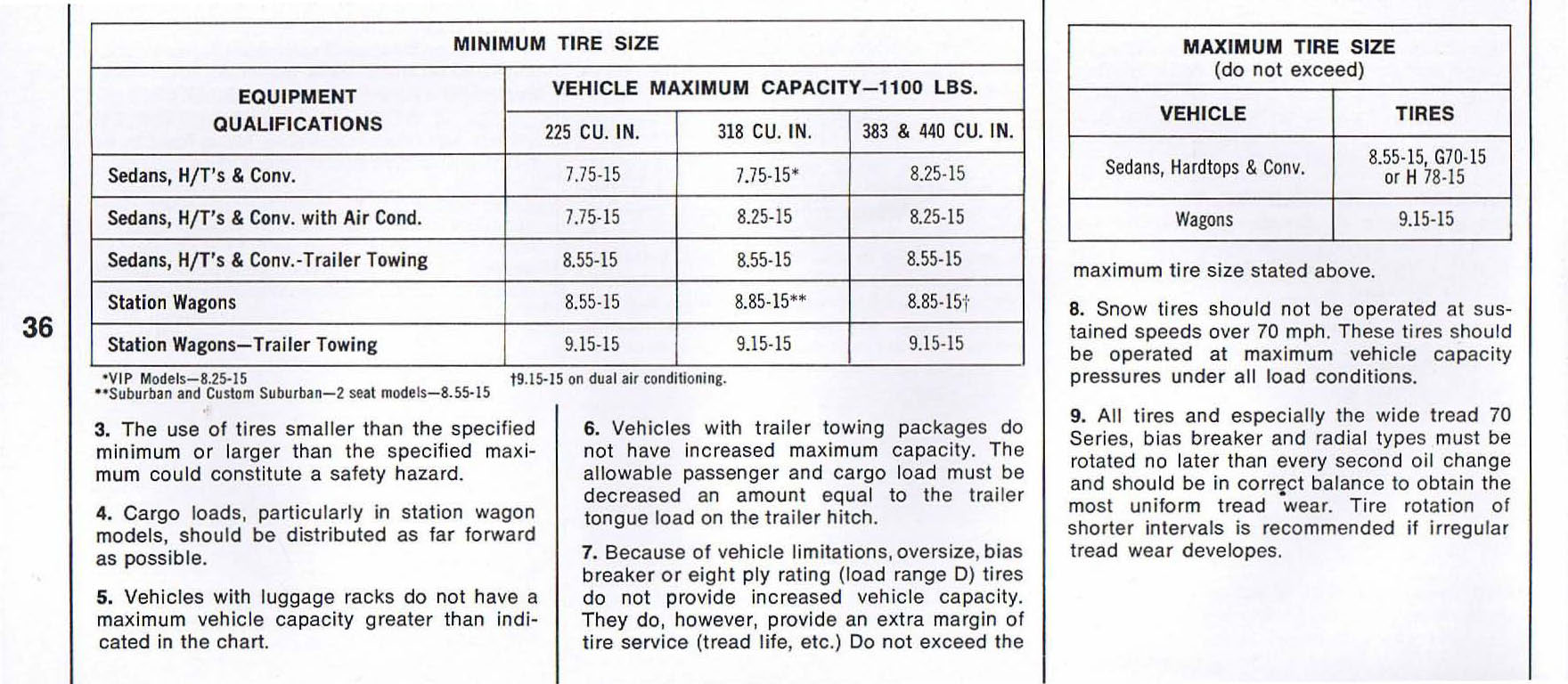 1969_Plymouth_Fury_Owners_Manual-36