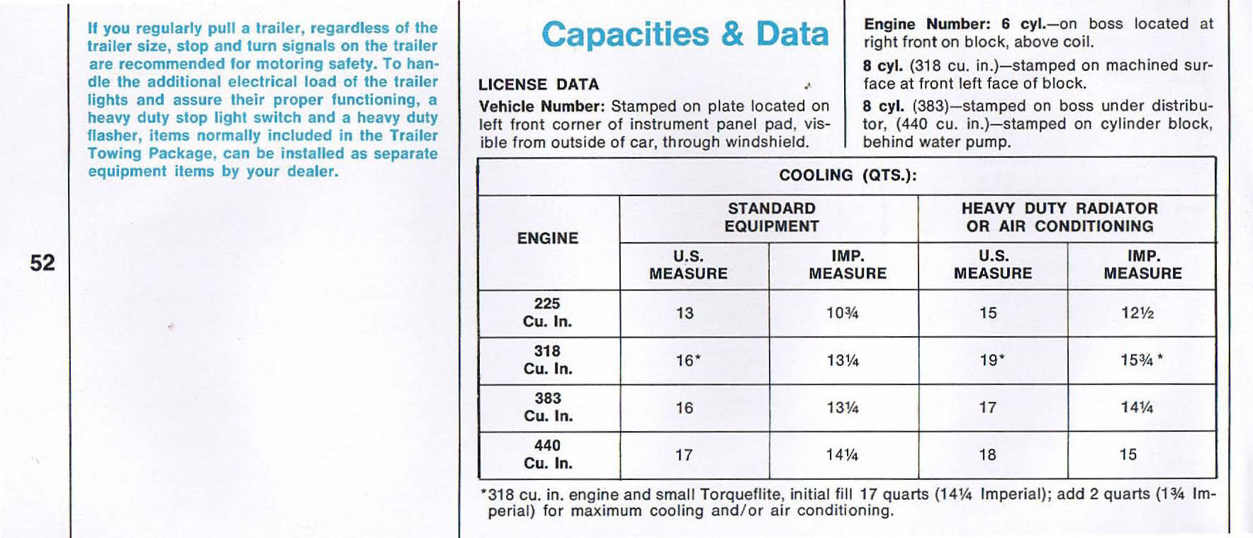 1969_Plymouth_Fury_Owners_Manual-52