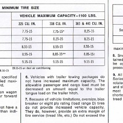 1969_Plymouth_Fury_Owners_Manual-36