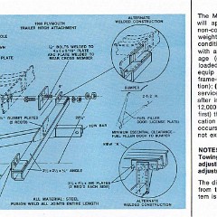 1969_Plymouth_Fury_Owners_Manual-50