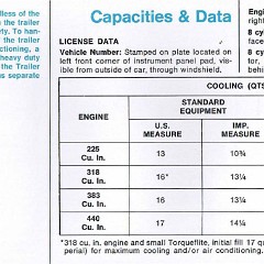 1969_Plymouth_Fury_Owners_Manual-52