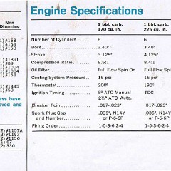 1969_Plymouth_Valiant_Owners_Manual-42