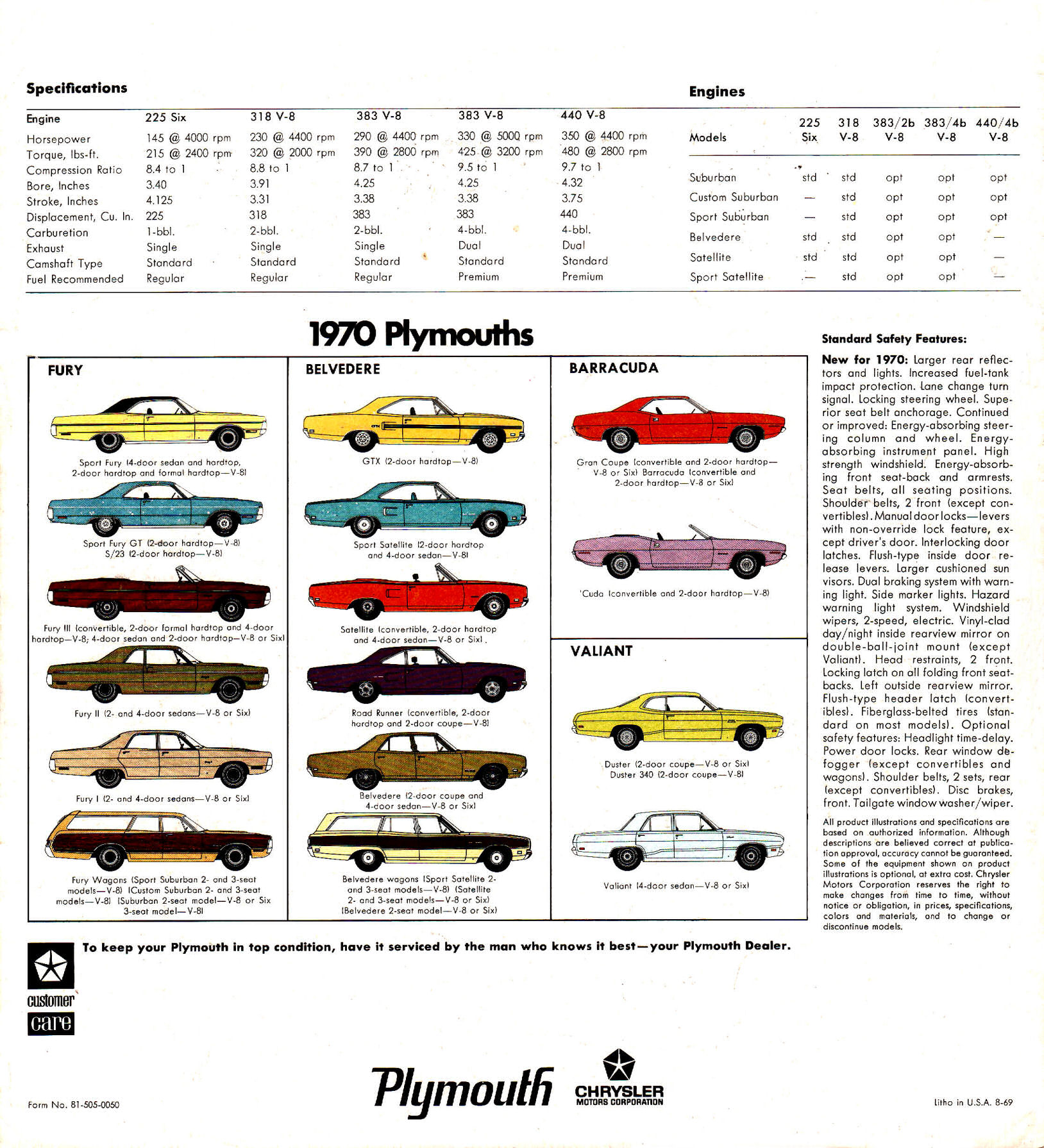 1970_Plymouth_Wagons-12