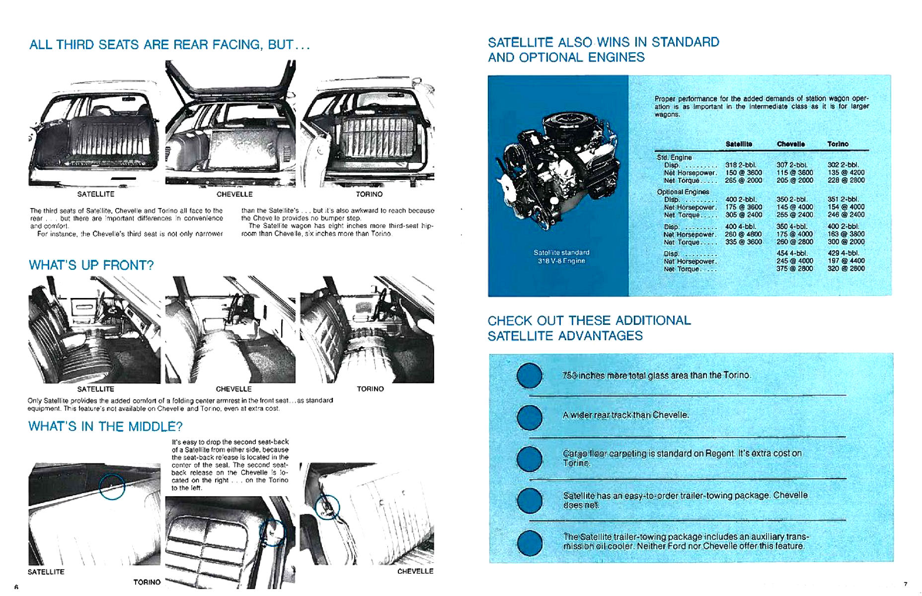 1973_Plymouth_Wagons_Buyers_Guide-06-07