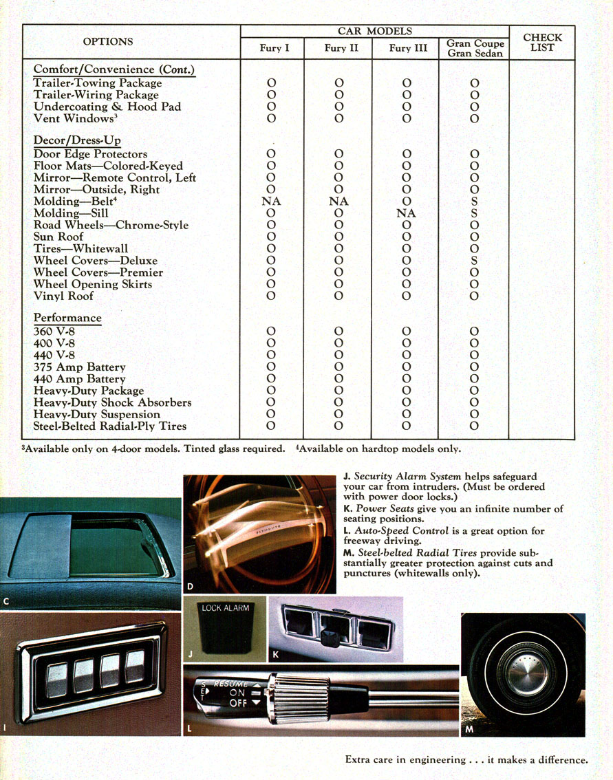 1973_Plymouth_Fury-19