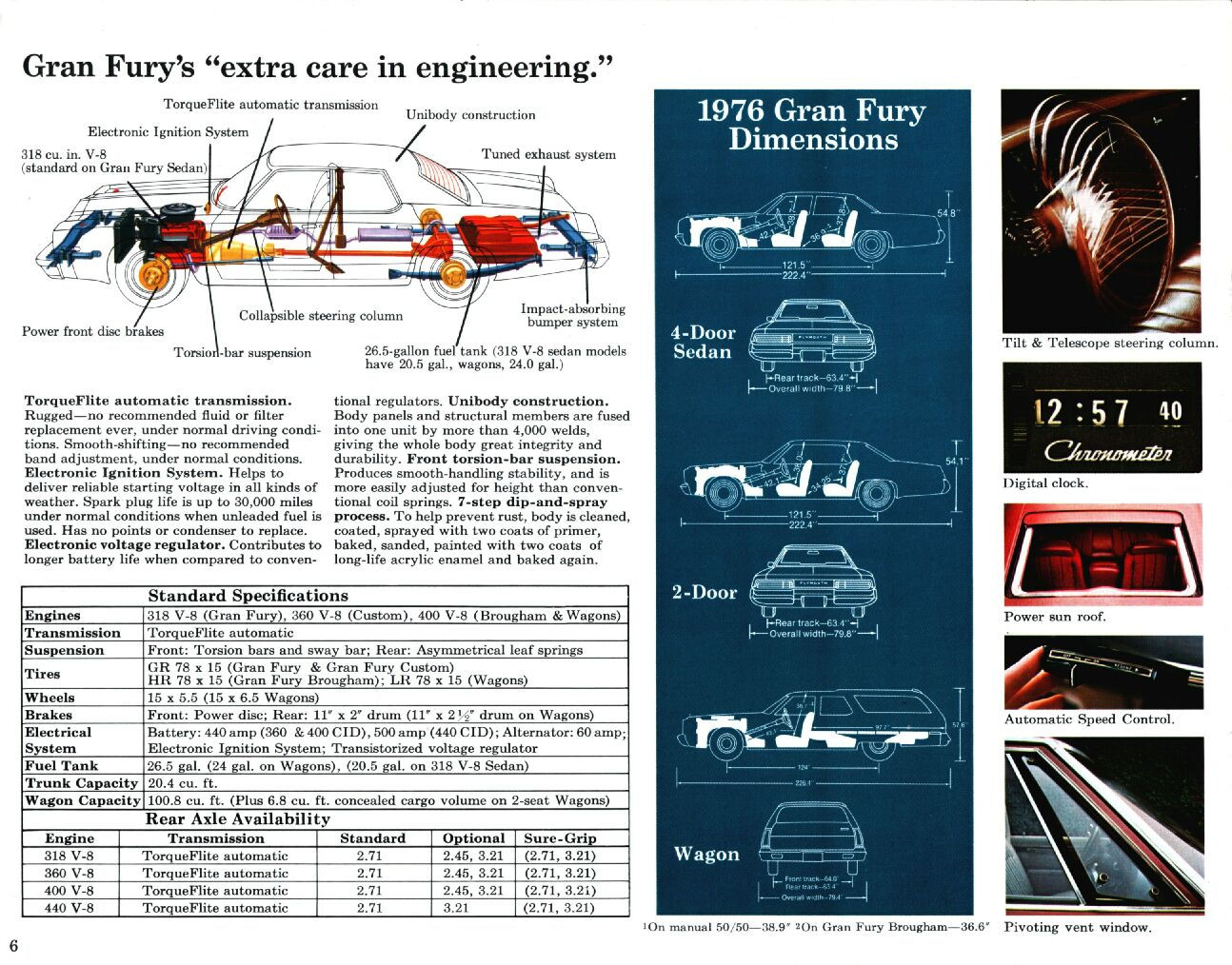 1976_Plymouth_Gran_Fury-06