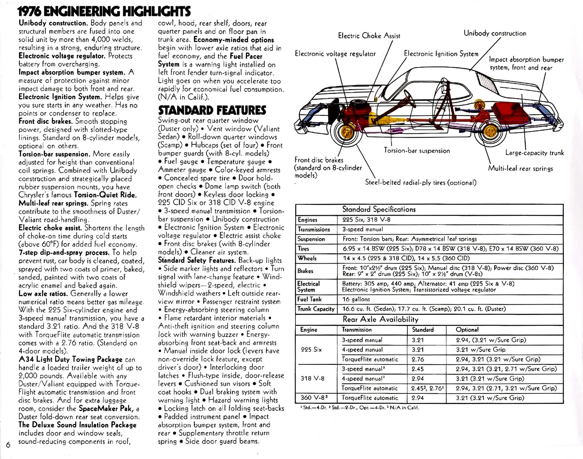 1976 Plymouth Small Cars_Page_6