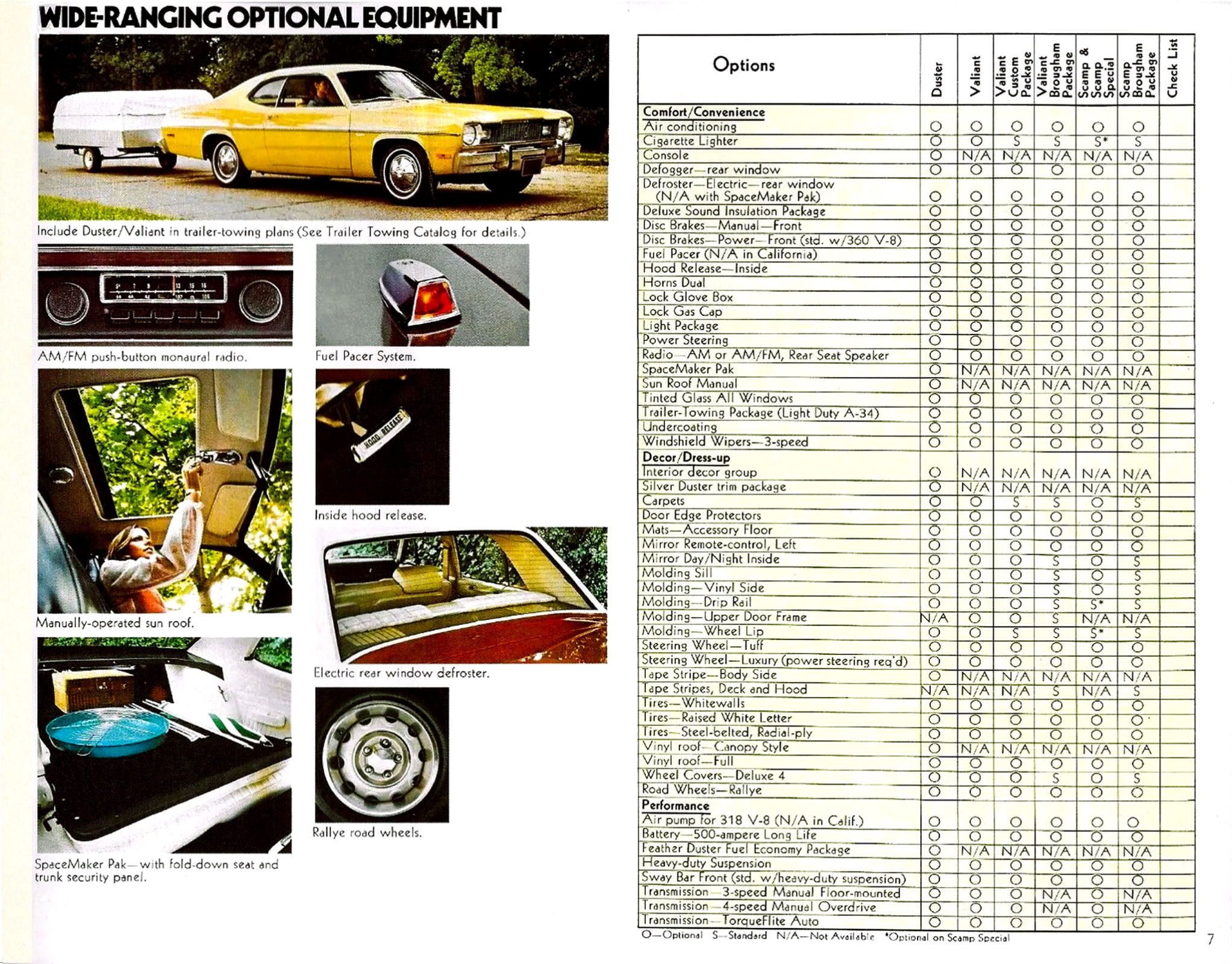 1976 Plymouth Small Cars_Page_7