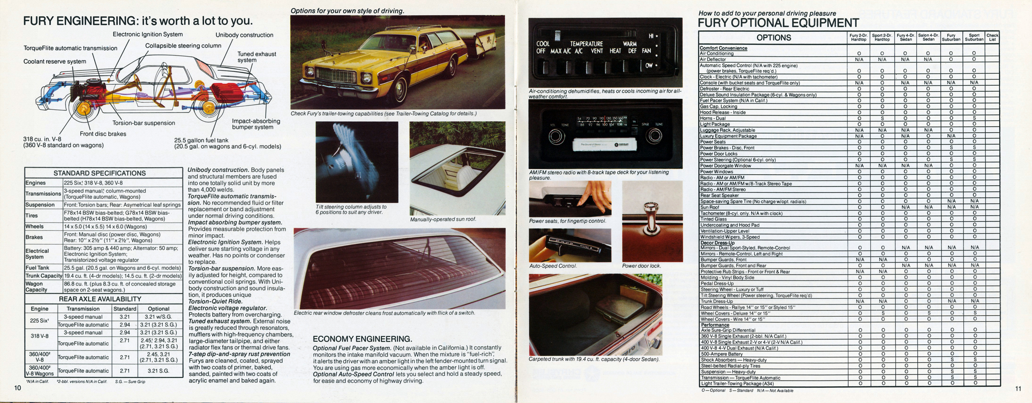 1976_Plymouth_Fury-10-11