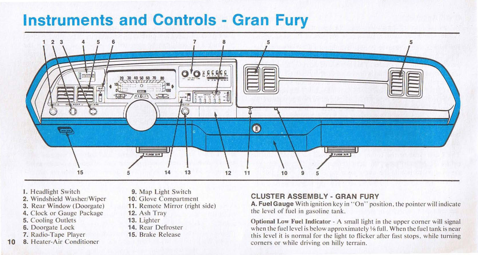 1976_Plymouth_Owners_Manual-10