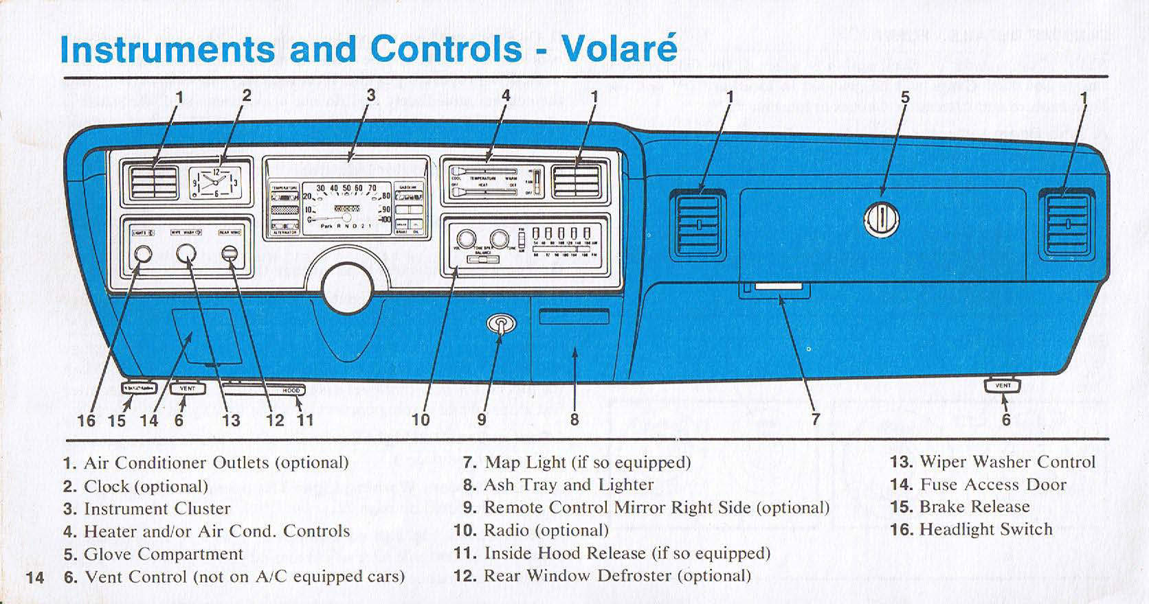 1976_Plymouth_Owners_Manual-14