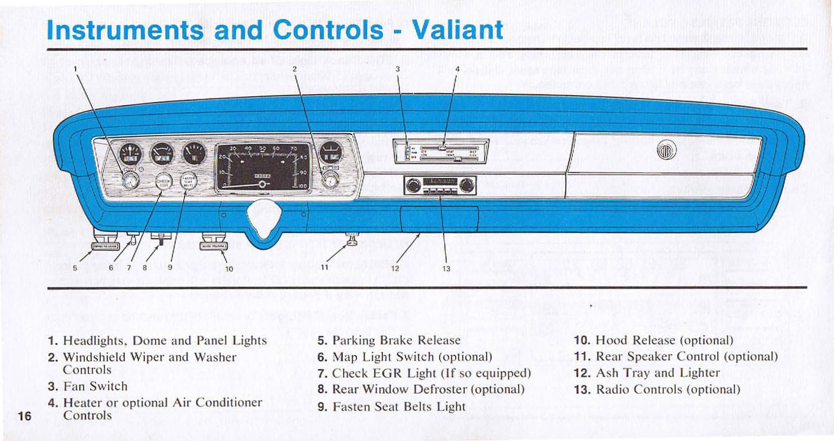 1976_Plymouth_Owners_Manual-16