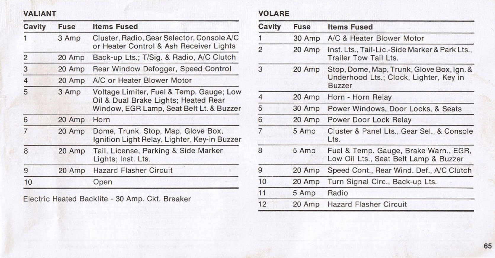 1976_Plymouth_Owners_Manual-65