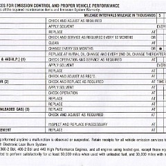 1976_Plymouth_Owners_Manual-51