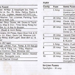 1976_Plymouth_Owners_Manual-64