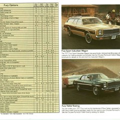 1977_Plymouth_Fury-09