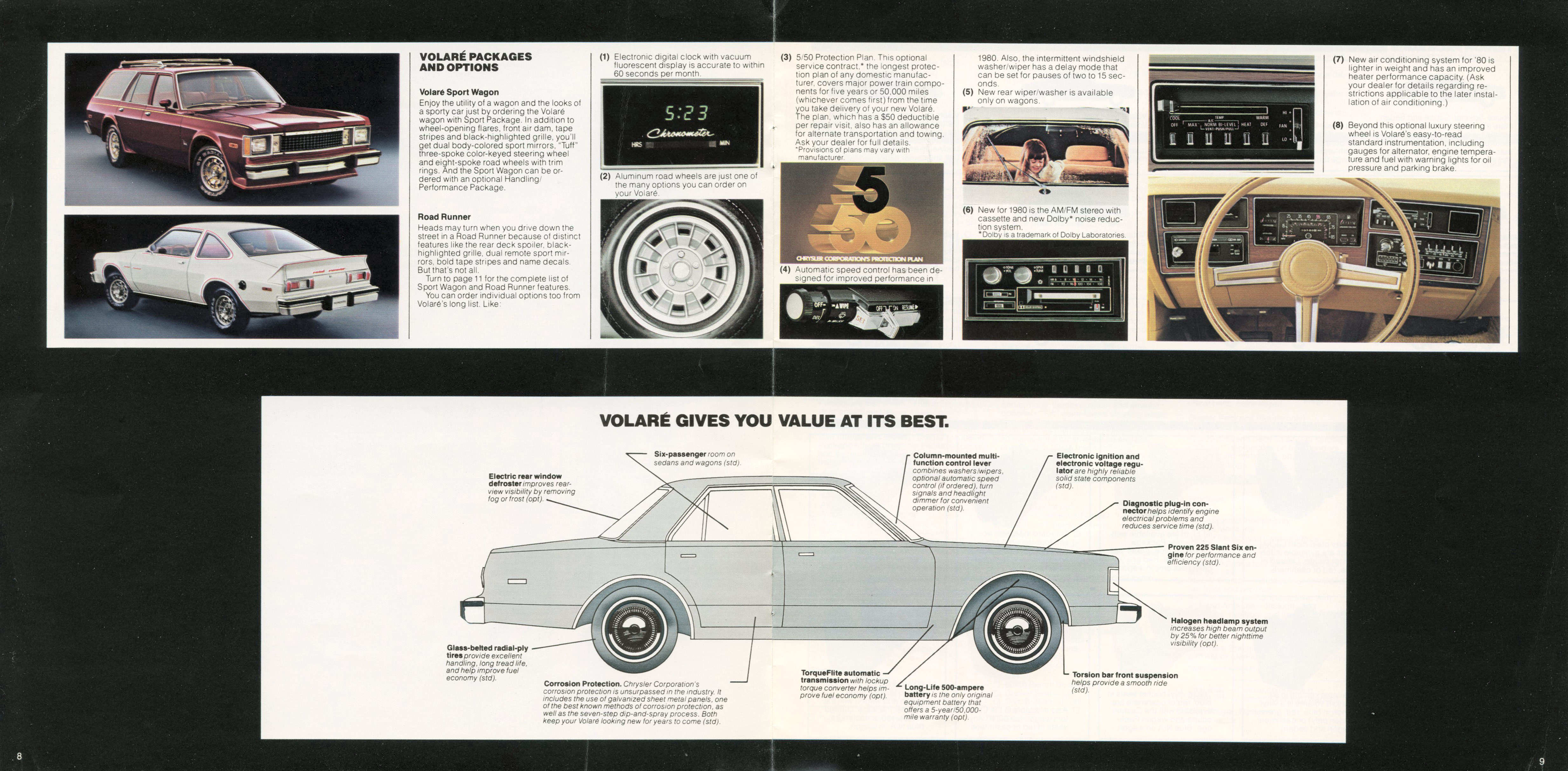 1980_Plymouth_Volare-08-09