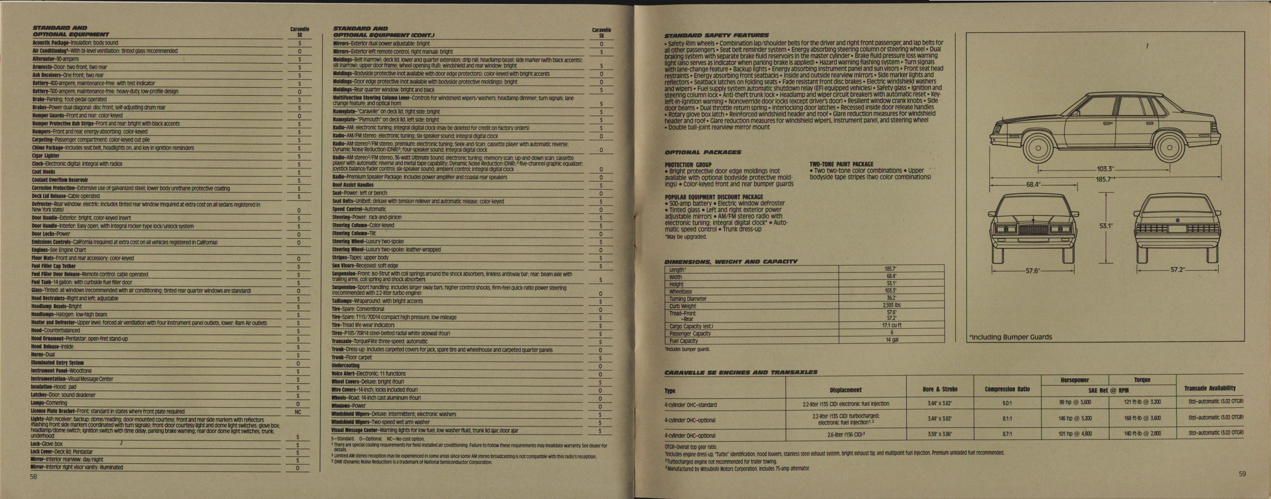 1985 Plymouth Full Prestige Brochure 58-59