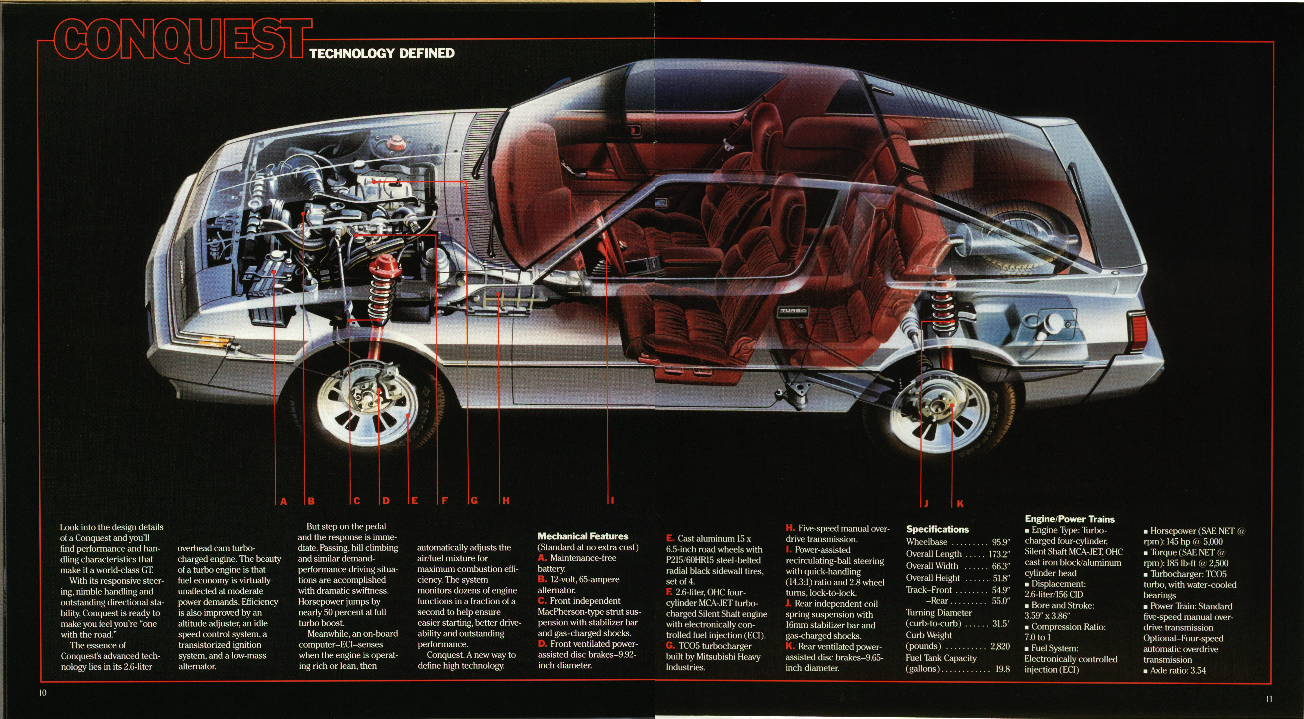 1986 Plymouth Imports Prestige Brochure 10-11