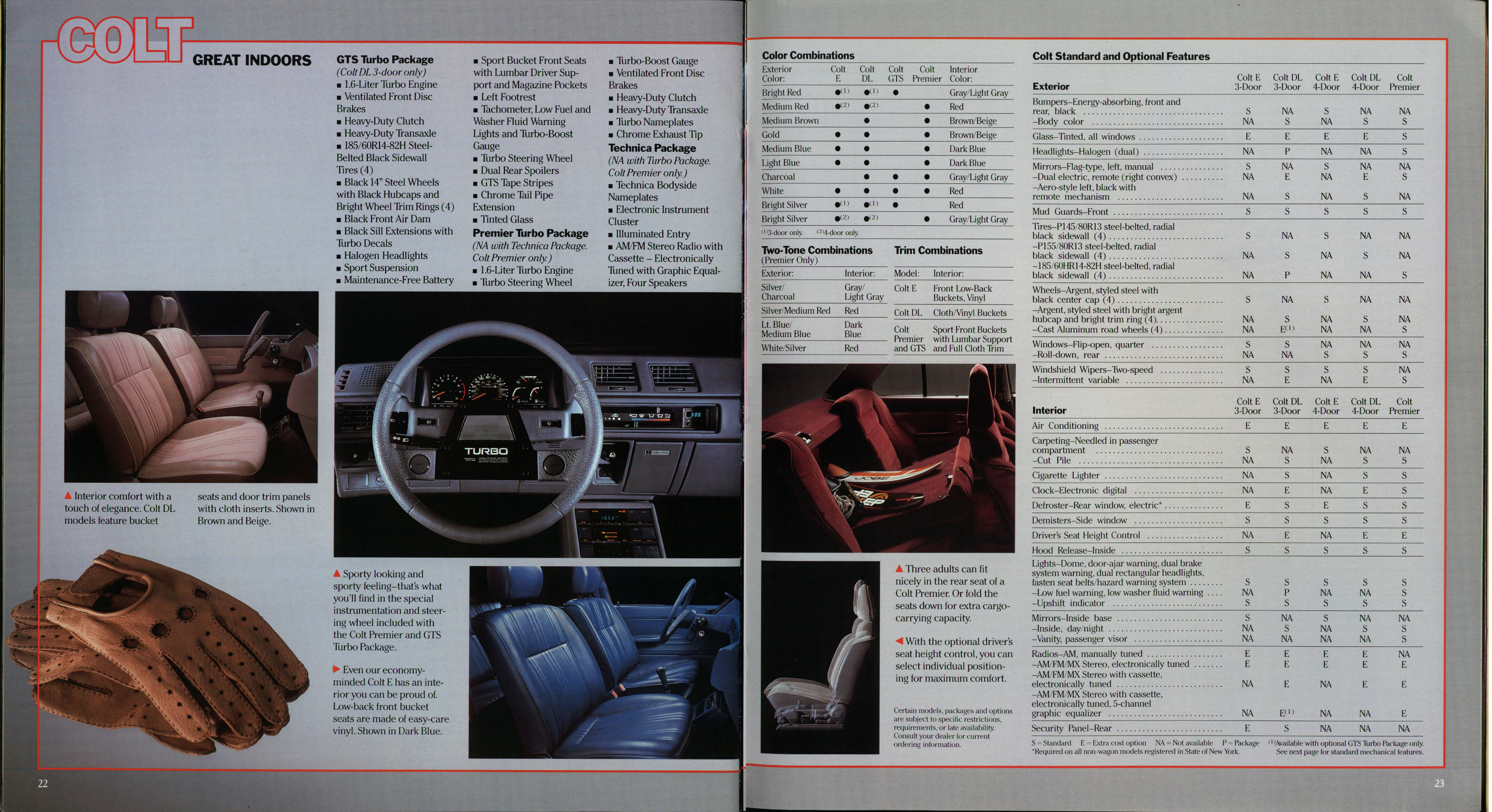 1986 Plymouth Imports Prestige Brochure 22-23