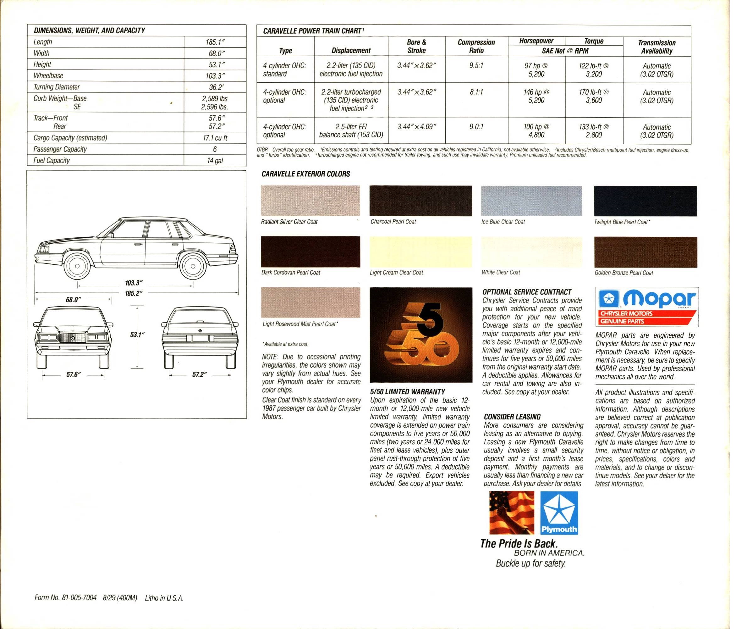 1987 Plymouth Caravelle Brochure 10