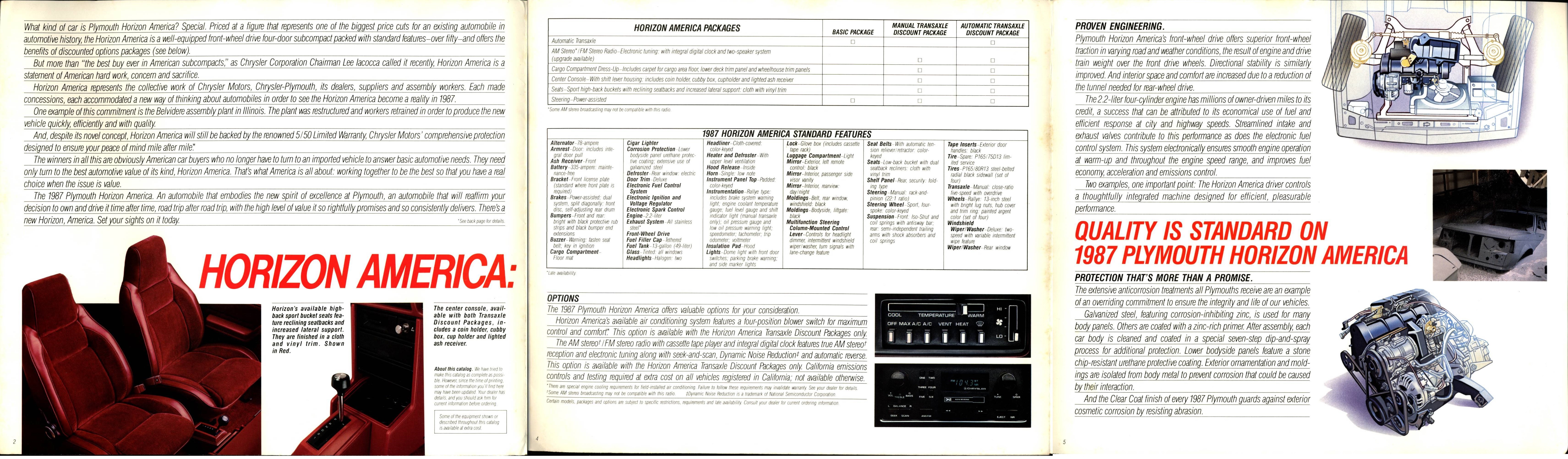 1987 Plymouth Horizon America Brochure 02-04-05