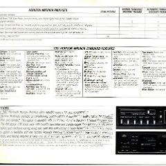 1987 Plymouth Horizon America Brochure 02-04-05