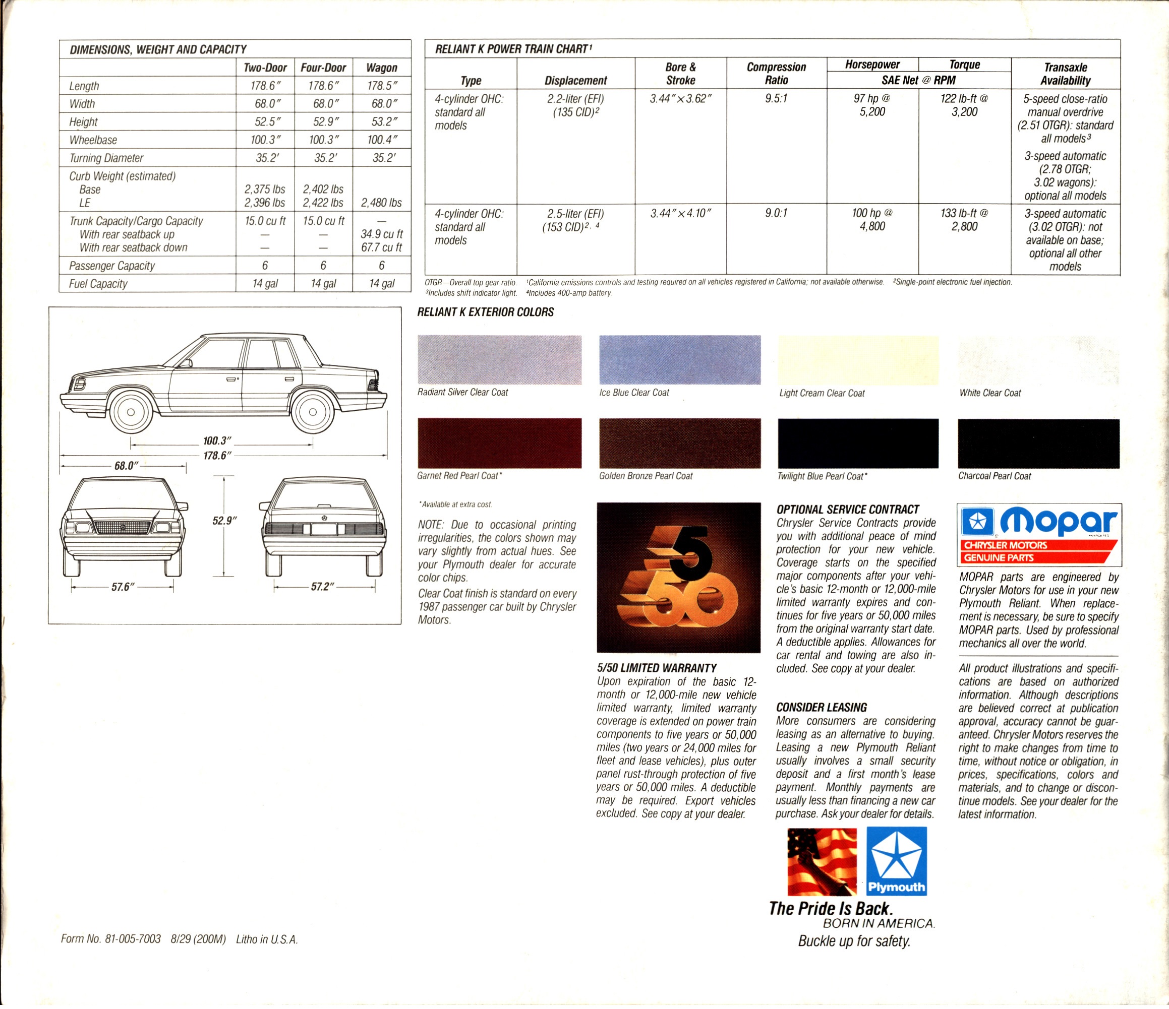 1987 Plymouth Reliant K Brochure 14