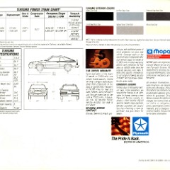 1987 Plymouth Turismo Brochure 06