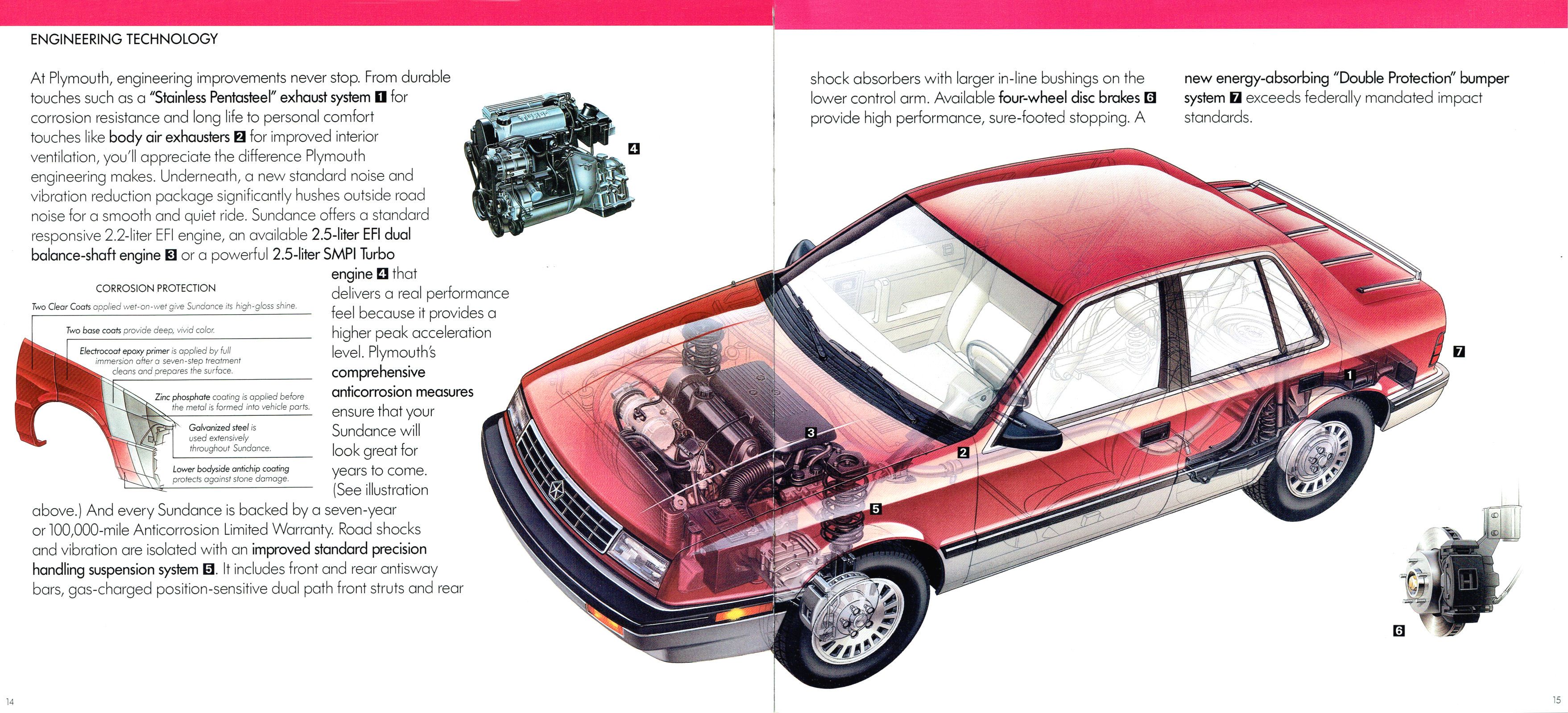 1990 Plymouth Sundance_Page_11