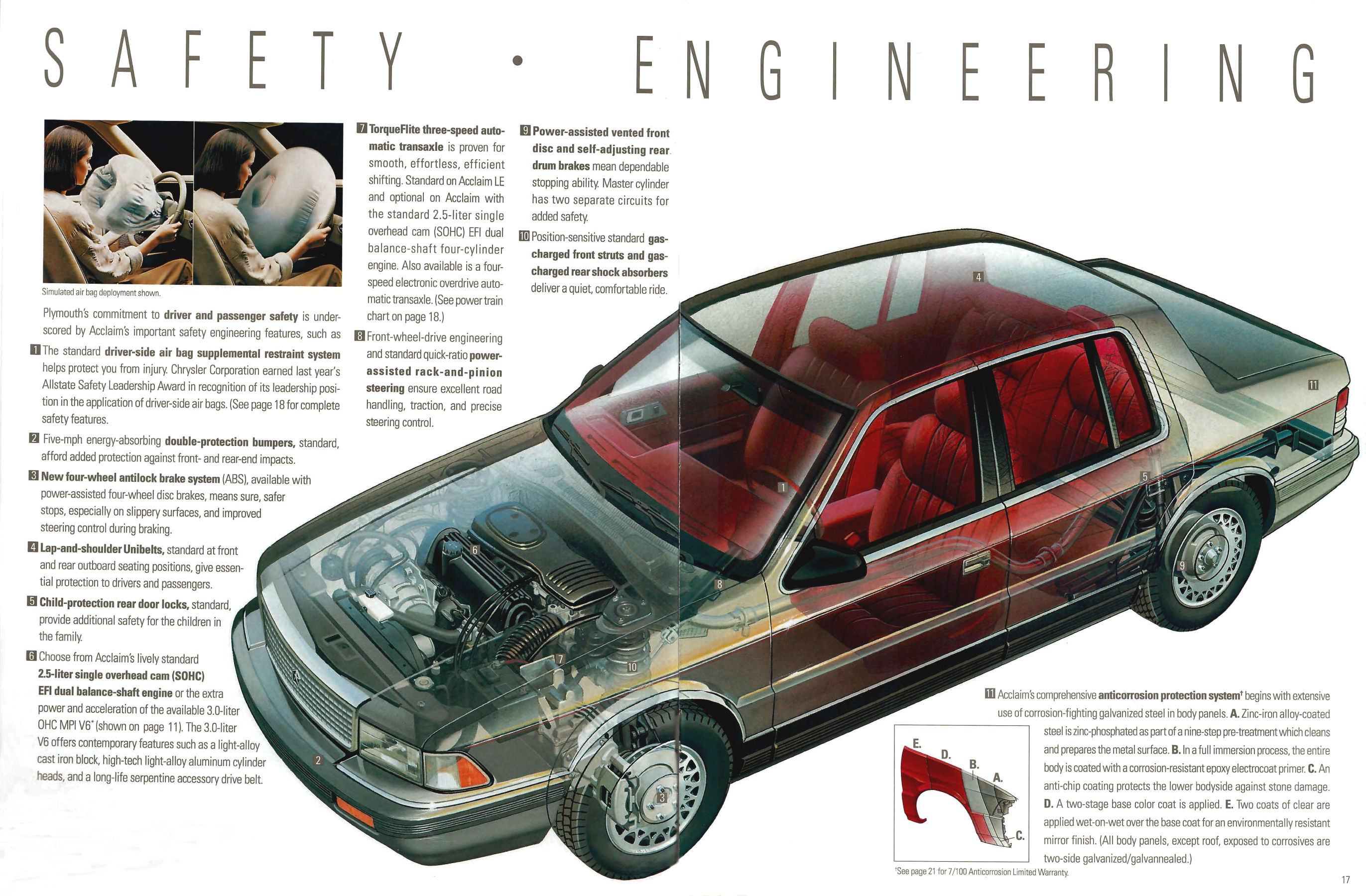 1991 Plymouth Acclaim-16-17