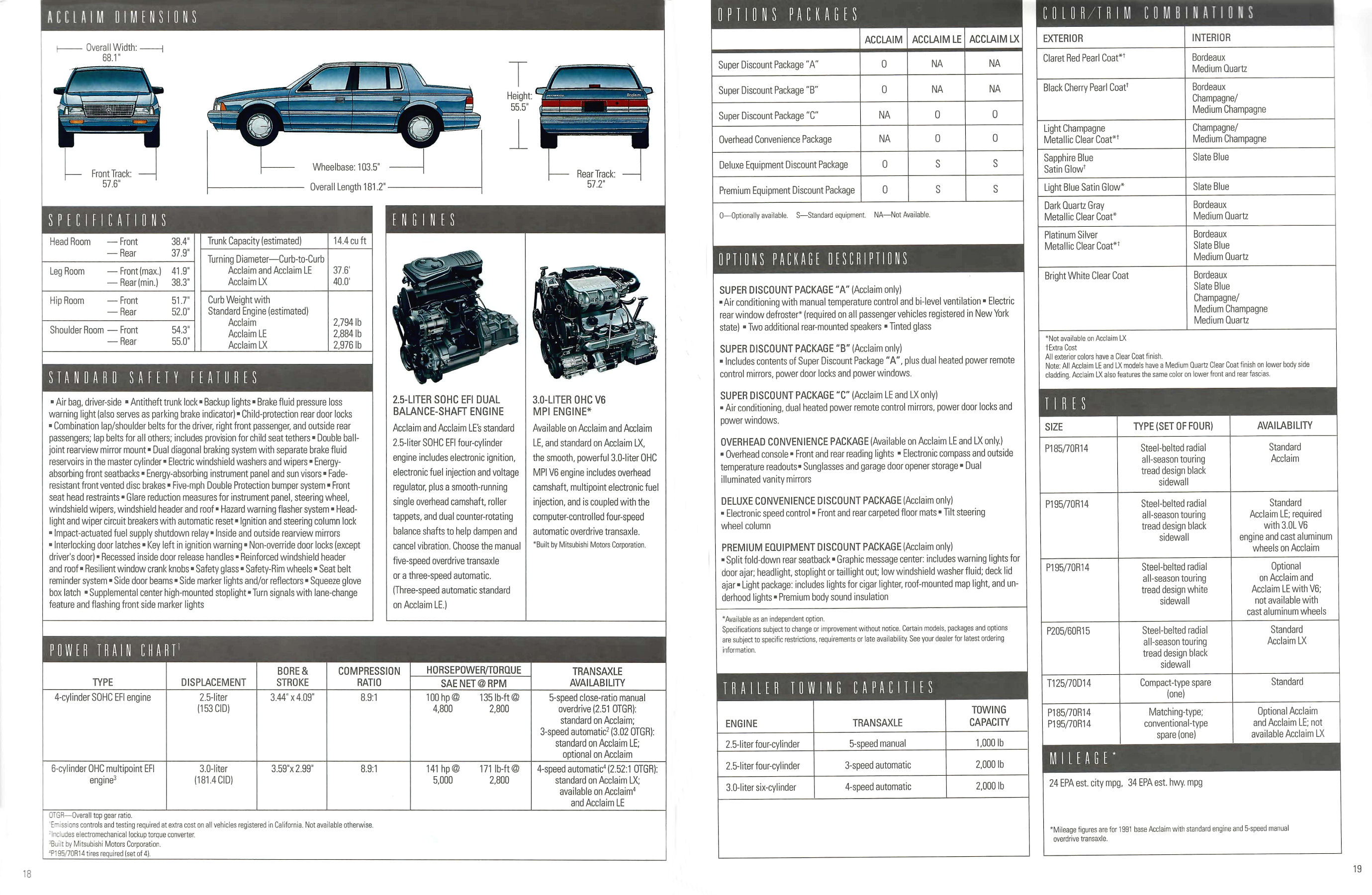 1991 Plymouth Acclaim-18-19