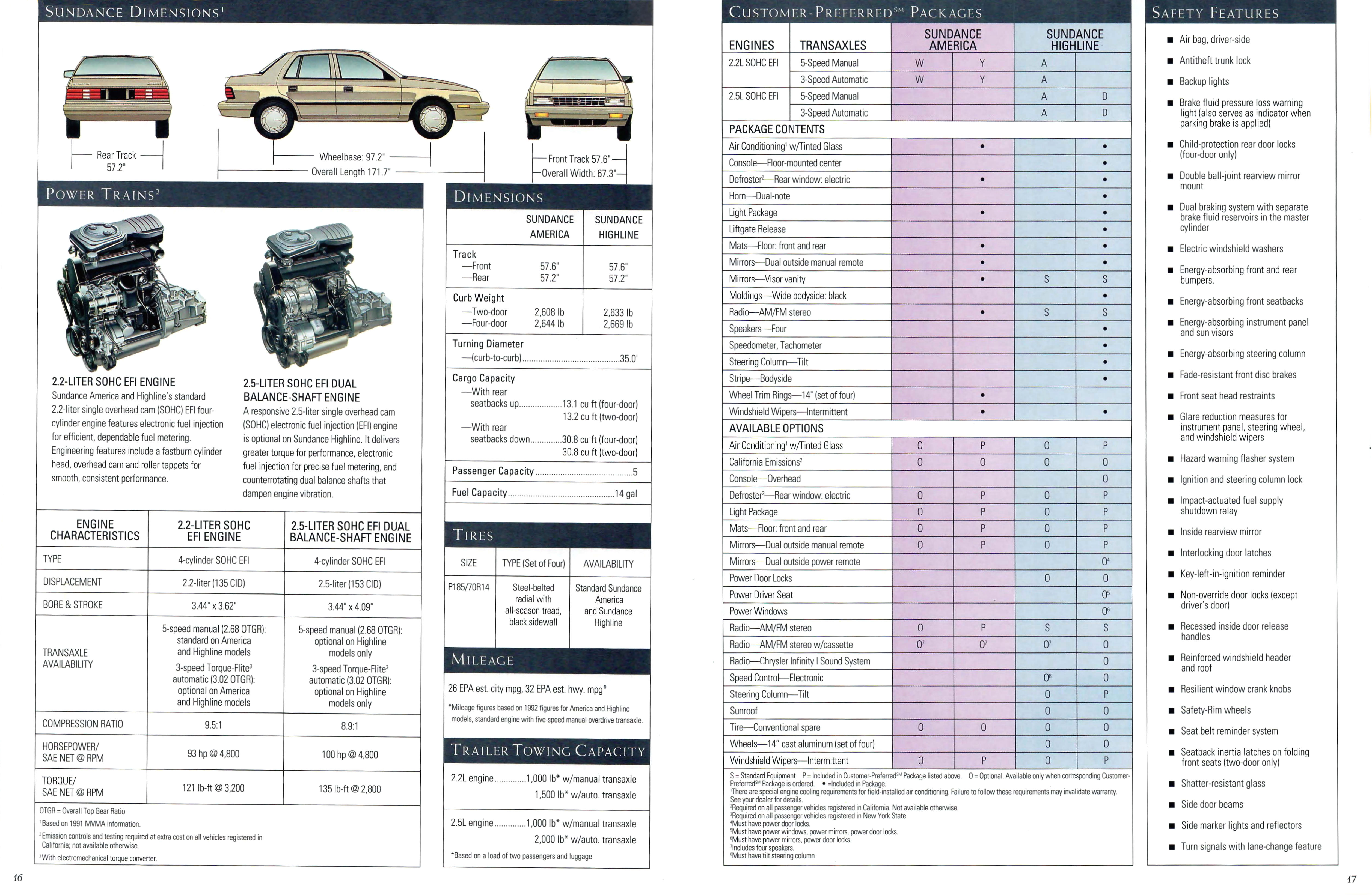 1992 Plymouth Sundance-16-17