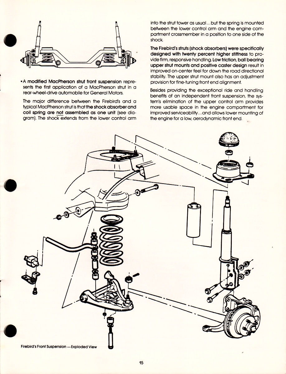 1982_Pontiac_Firebird_Data_Book-17