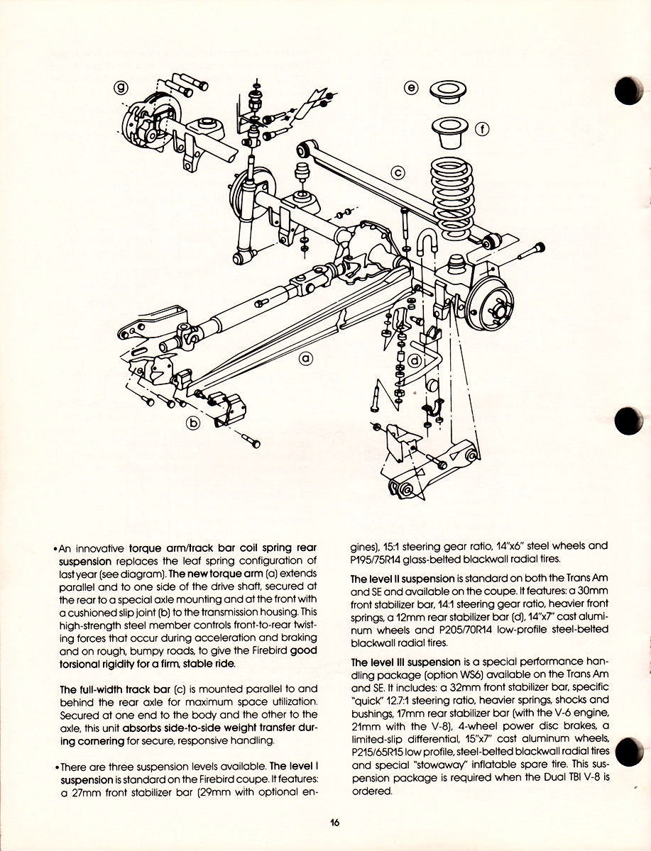 1982_Pontiac_Firebird_Data_Book-18