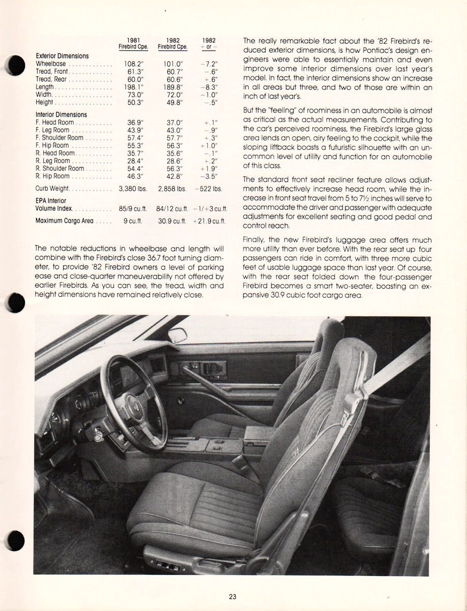 1982_Pontiac_Firebird_Data_Book-25