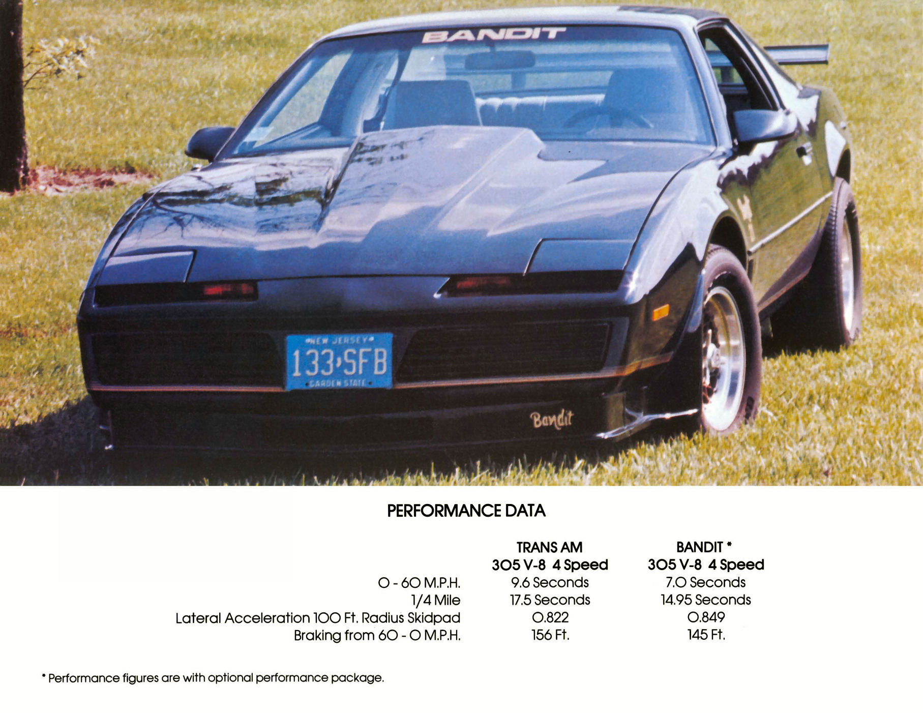 1982_Pontiac_Firebird_Trans_Am_Bandit-03