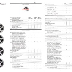 1998_Pontiac_Firebird_Prestige-30