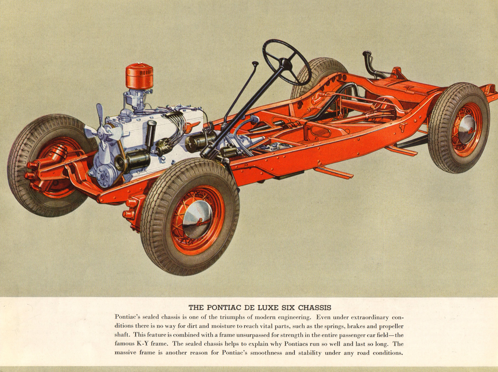 1935 Pontiac_Page_14