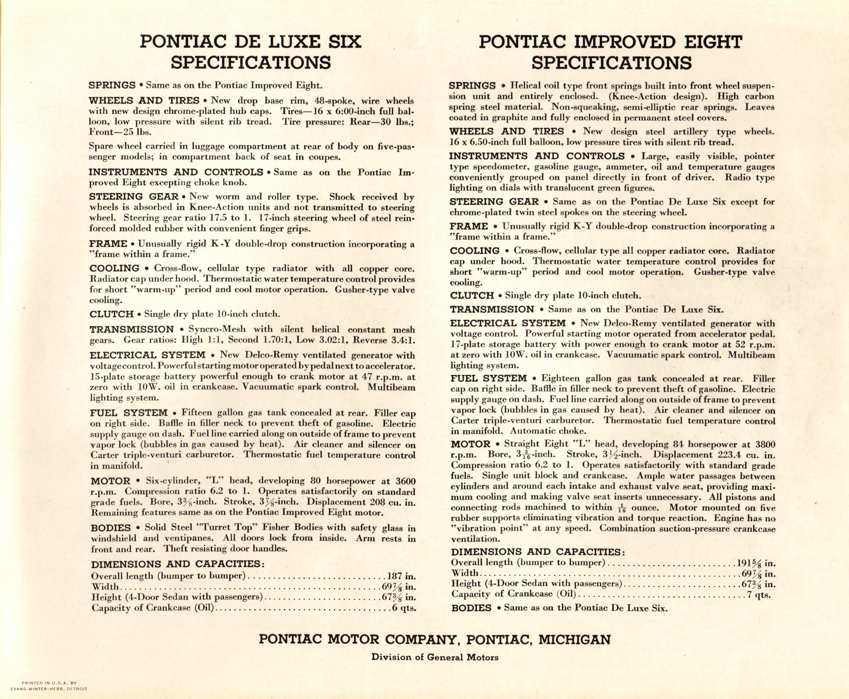 1935 Pontiac_Page_17