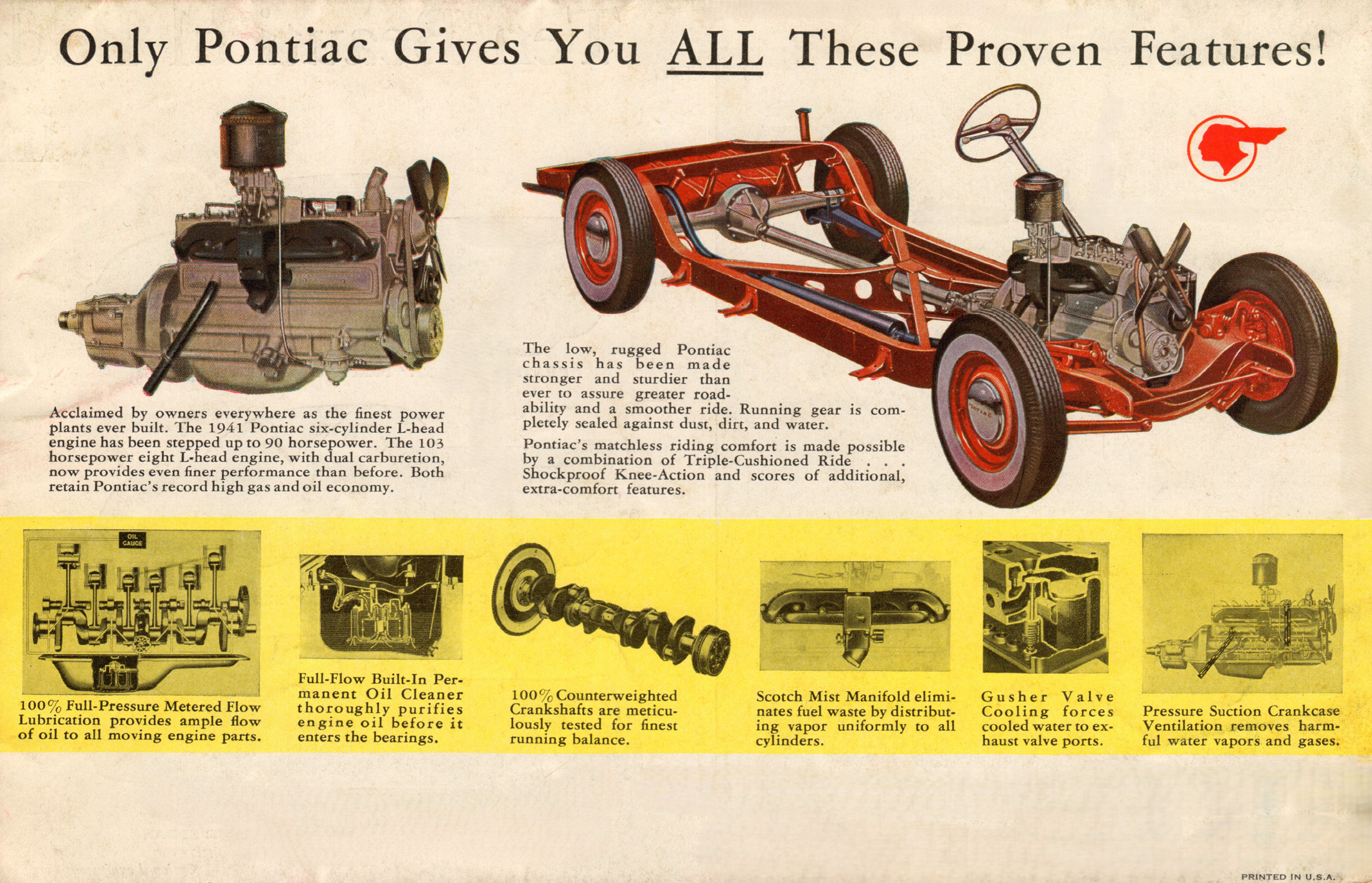 1941 Pontiac Torpedo_Page_8