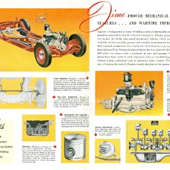 1946_Pontiac_Foldout-04